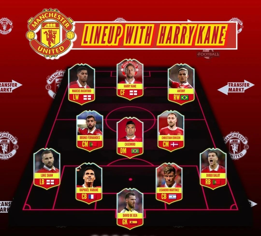 曝曼联将出售埃里克森,曝曼联开始着手引进凯恩