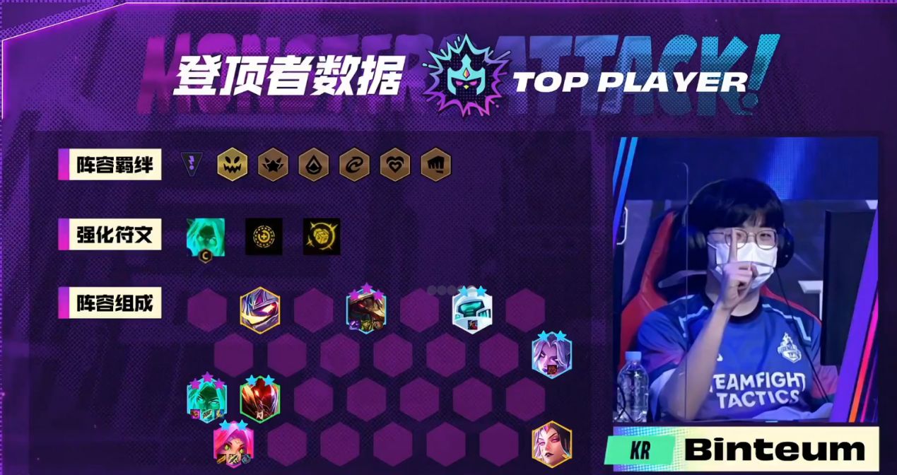 toc三连冠吃鸡,toc二费阵容吃鸡