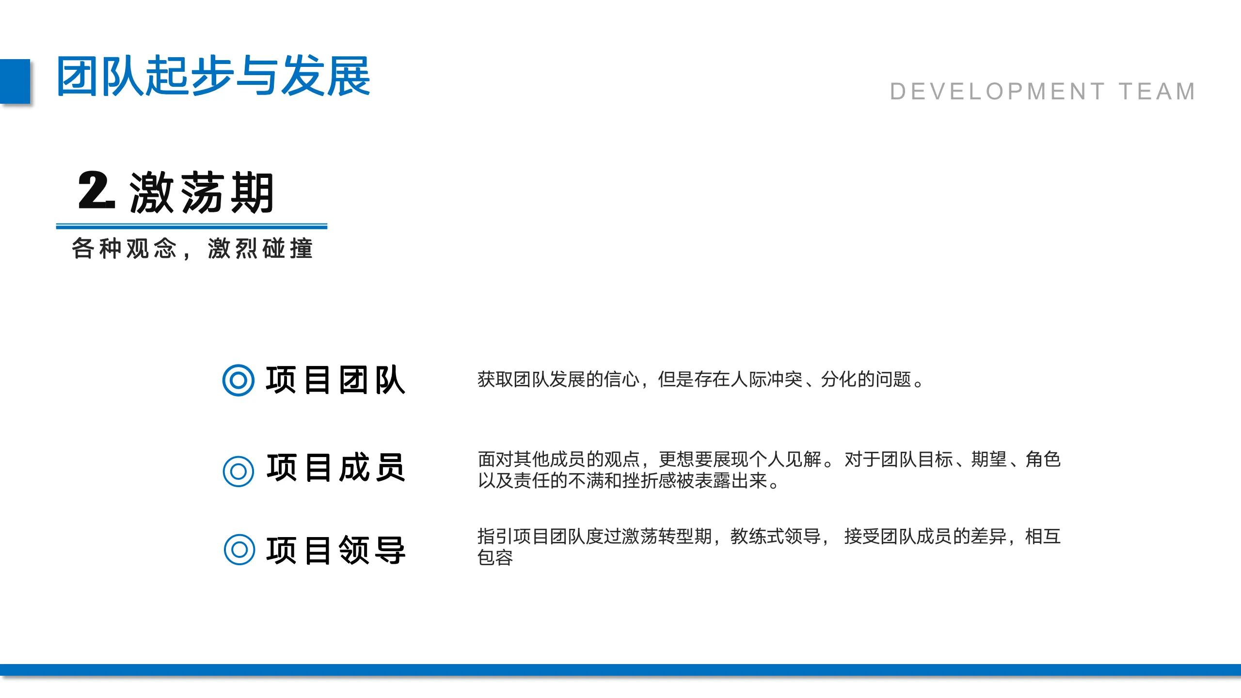 团队管理做好这三点半年逆袭,团队的建设与管理最佳方案