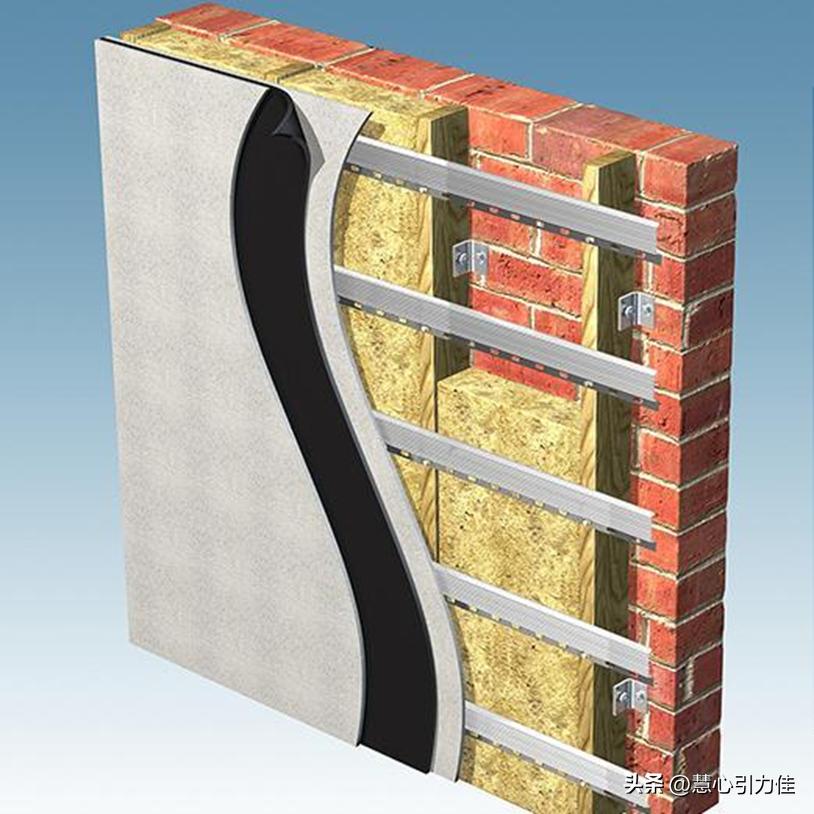 保温高强防水防火隔音轻质材料,防火防水的新型材料