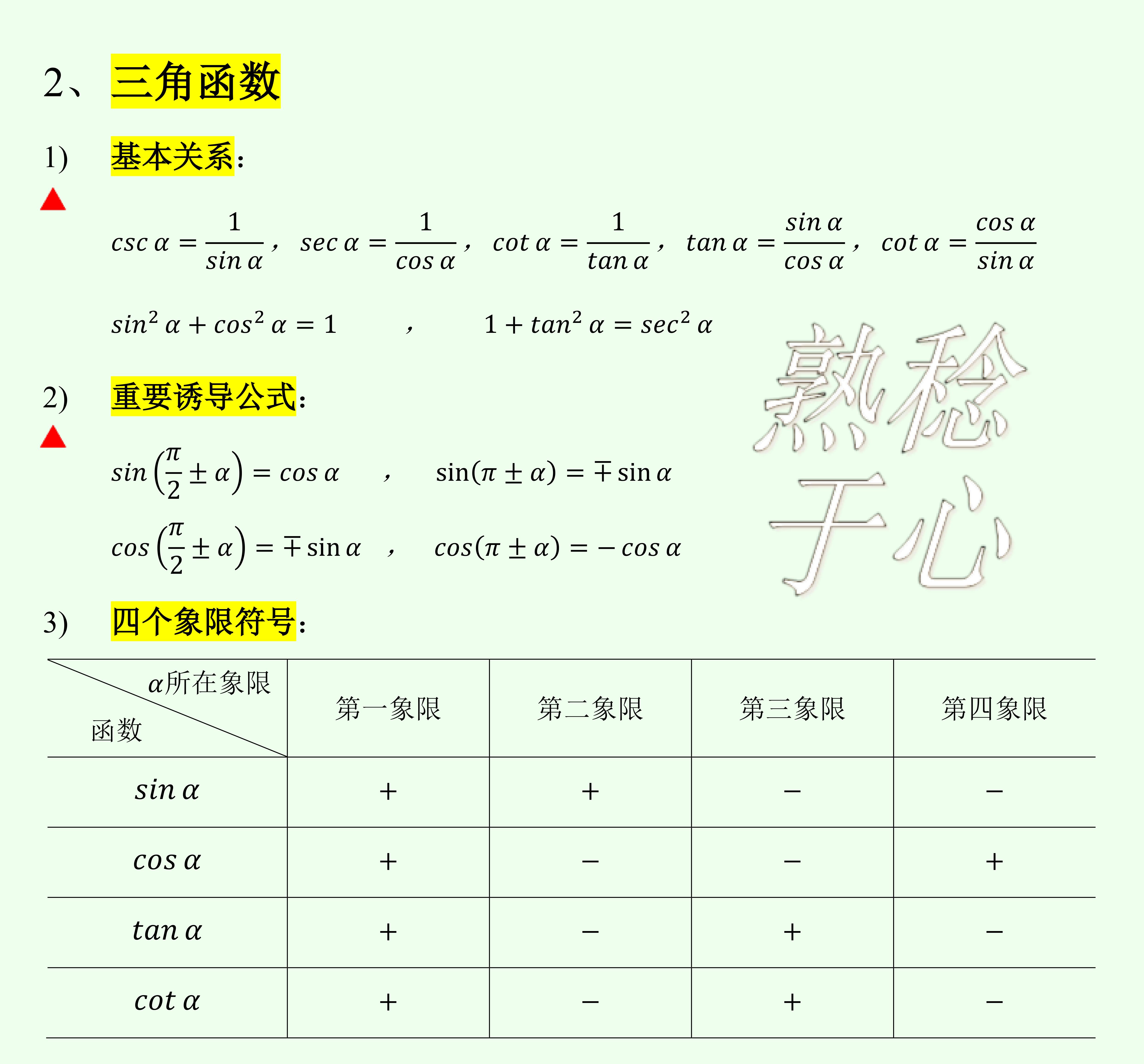 考研数学知识点小册子,考研数学各知识点分值