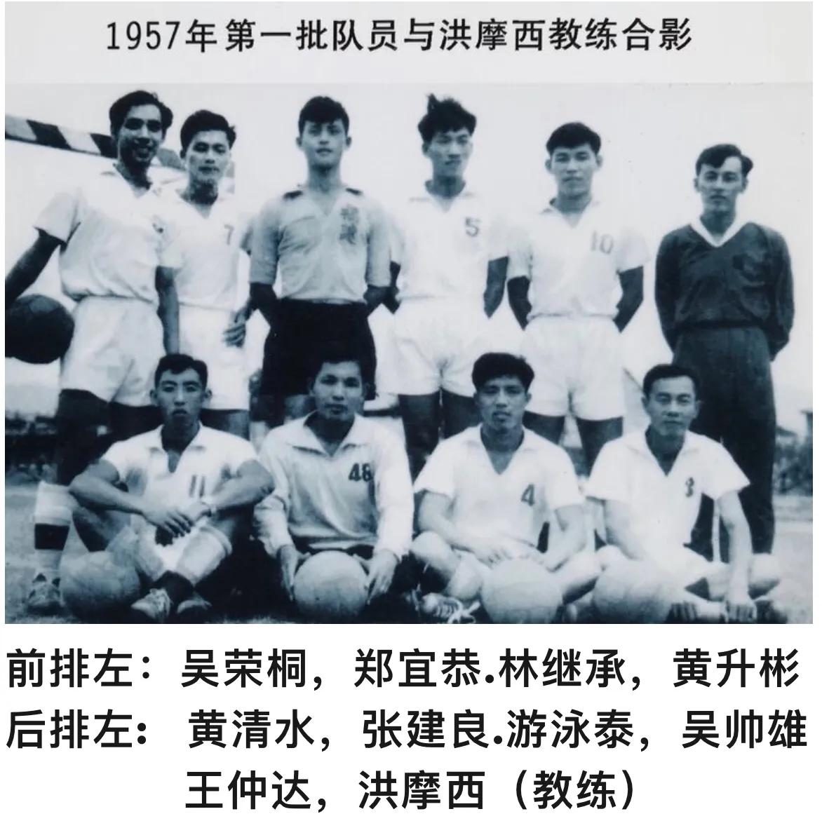 福建省足球队名单青少年,福建省足球队名单名字