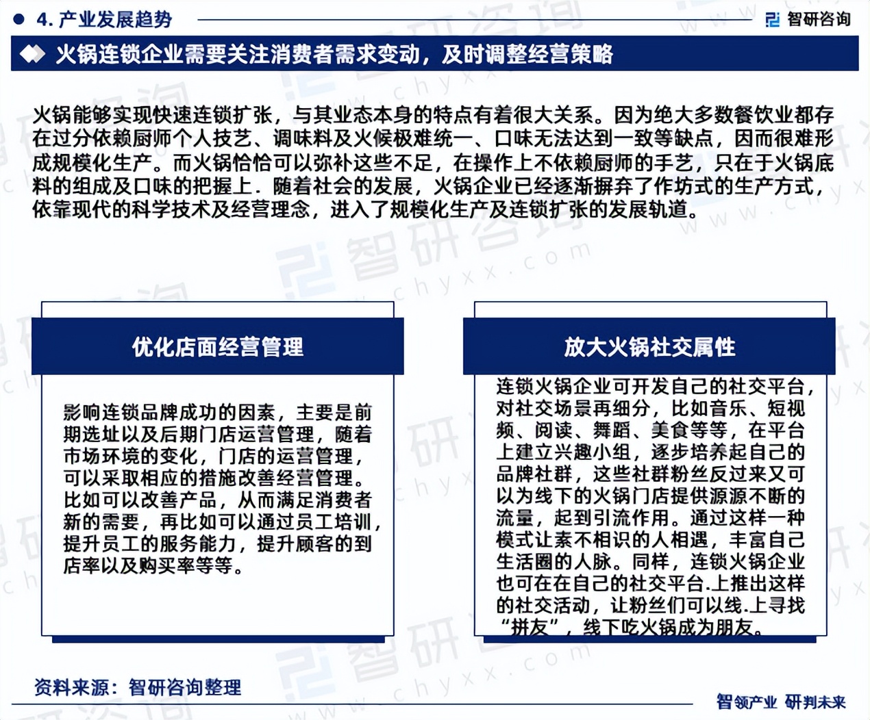 火锅连锁行业发展趋势,2023年火锅市场规模