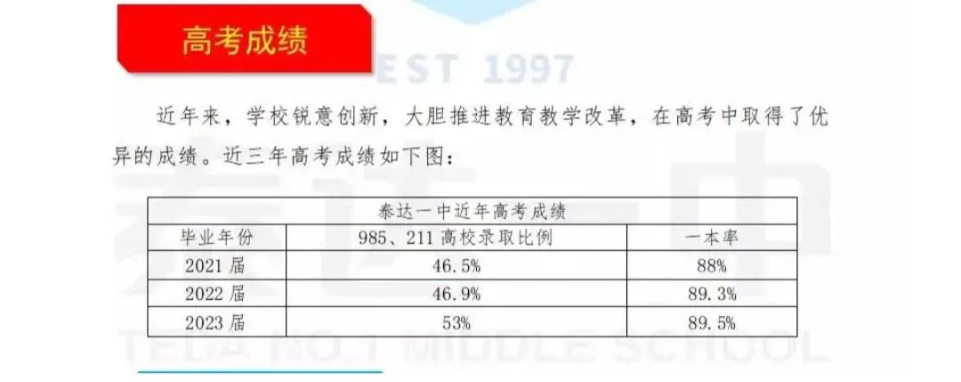 天津市红桥区拟定九年一贯制,天津市美达菲学校九年一贯制