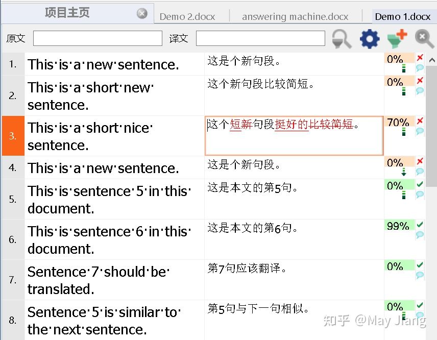 cat翻译软件如何使用,为什么用cat打首发