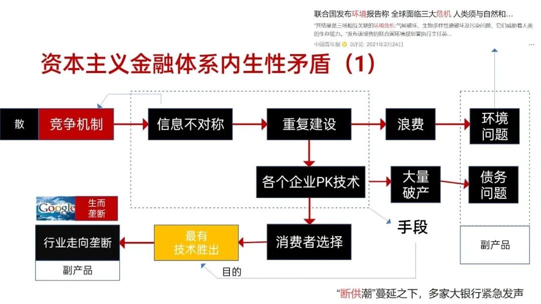 传统金融的时效性和解决方案,传统金融的利弊