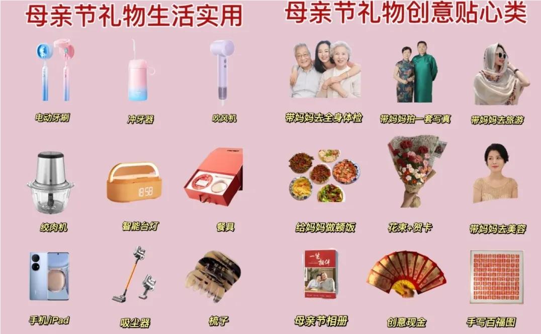 母亲节给妈妈送什么礼物的文案,女儿母亲节给妈妈买礼物文案
