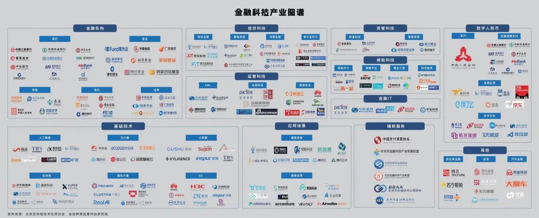 閲戜俊缃戦摱绉戞妧鏈夐檺鍏徃,閲戜俊缃戦摱