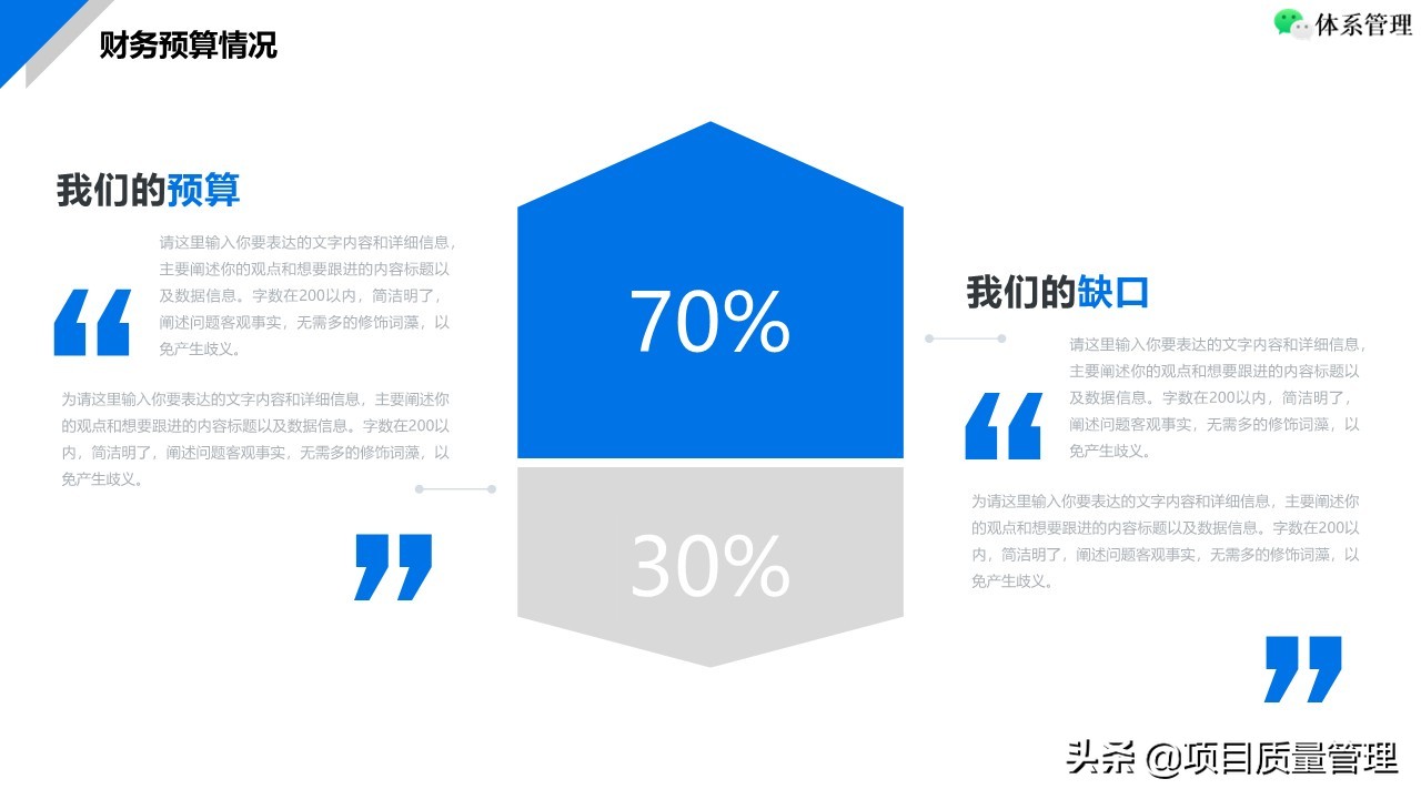 鍟嗗姟鏁版嵁鍒嗘瀽ppt,鍟嗗姟璁″垝ppt
