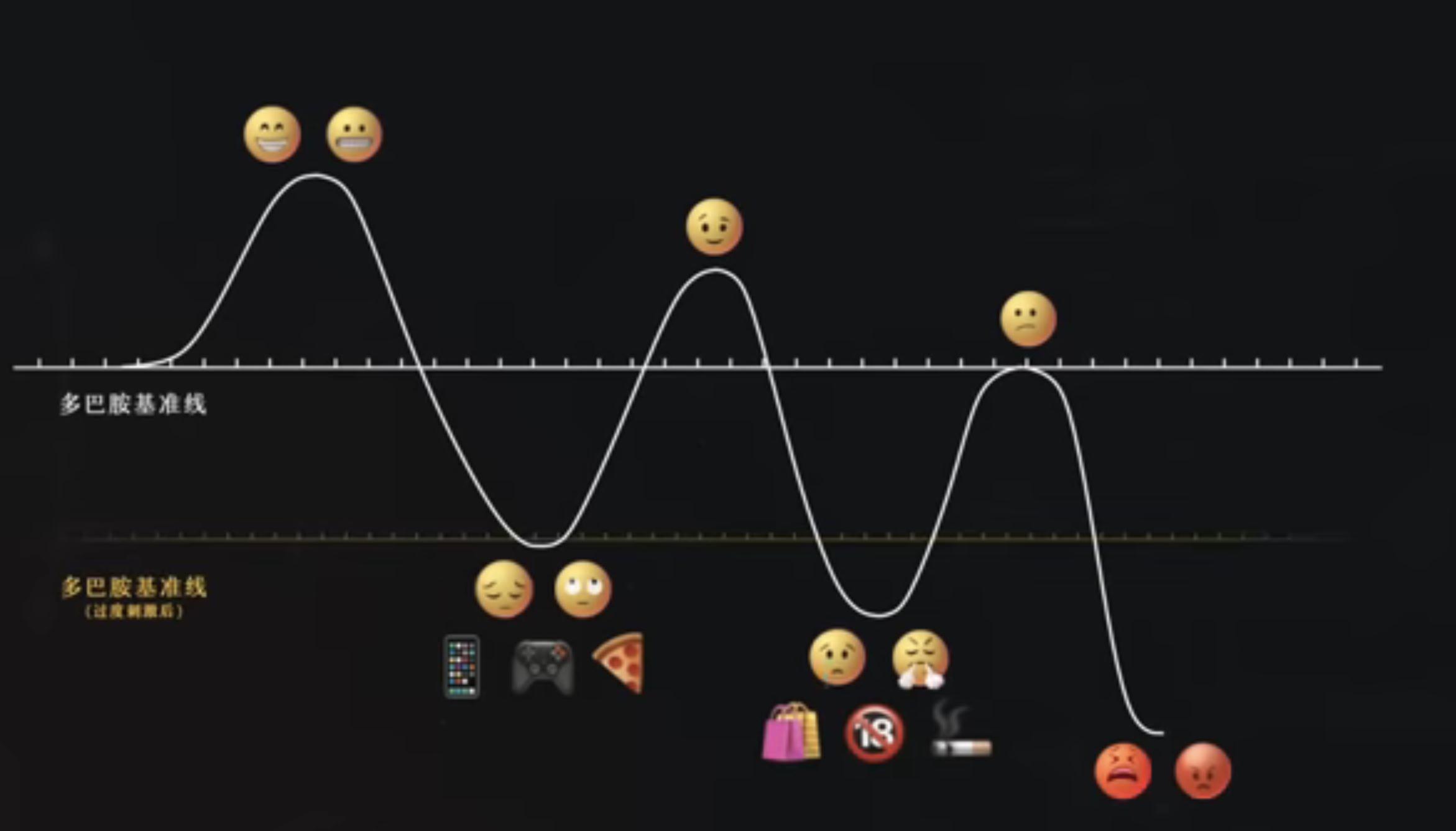 这样无聊的生活该怎么过,怎么度过无聊的日常