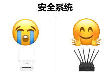 家用路由器选哪个较好,家用路由器选择推荐