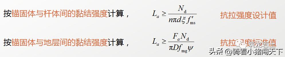 边坡锚固力计算公式,边坡锚固结构图讲解