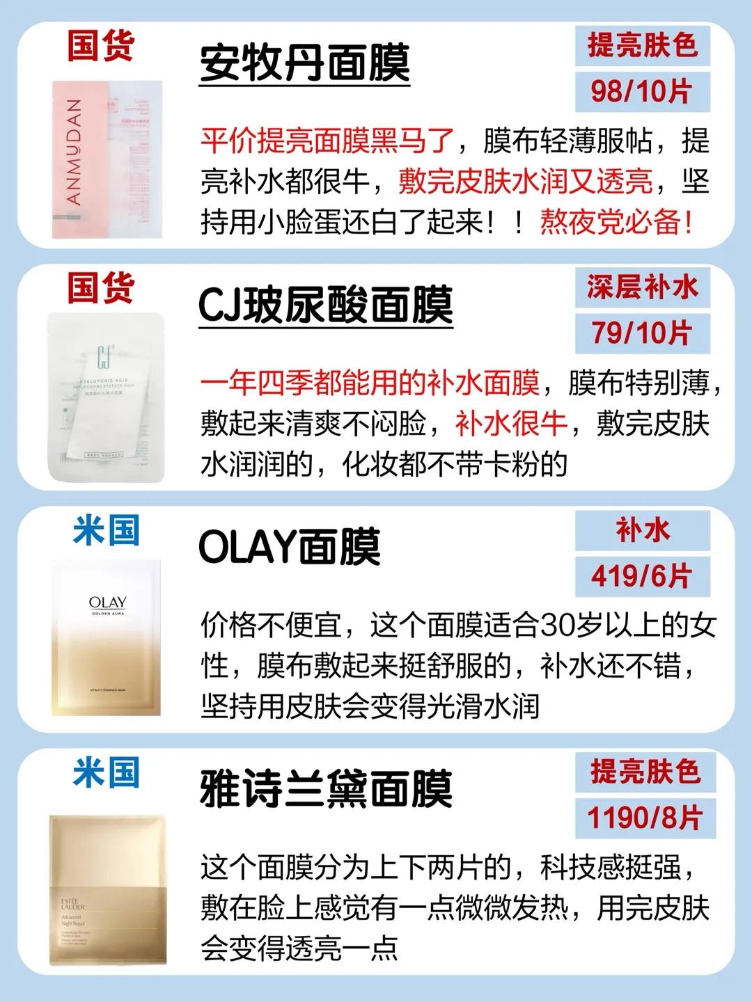 百雀羚面膜排行榜前十名,百雀羚面膜27款不合格面膜名单
