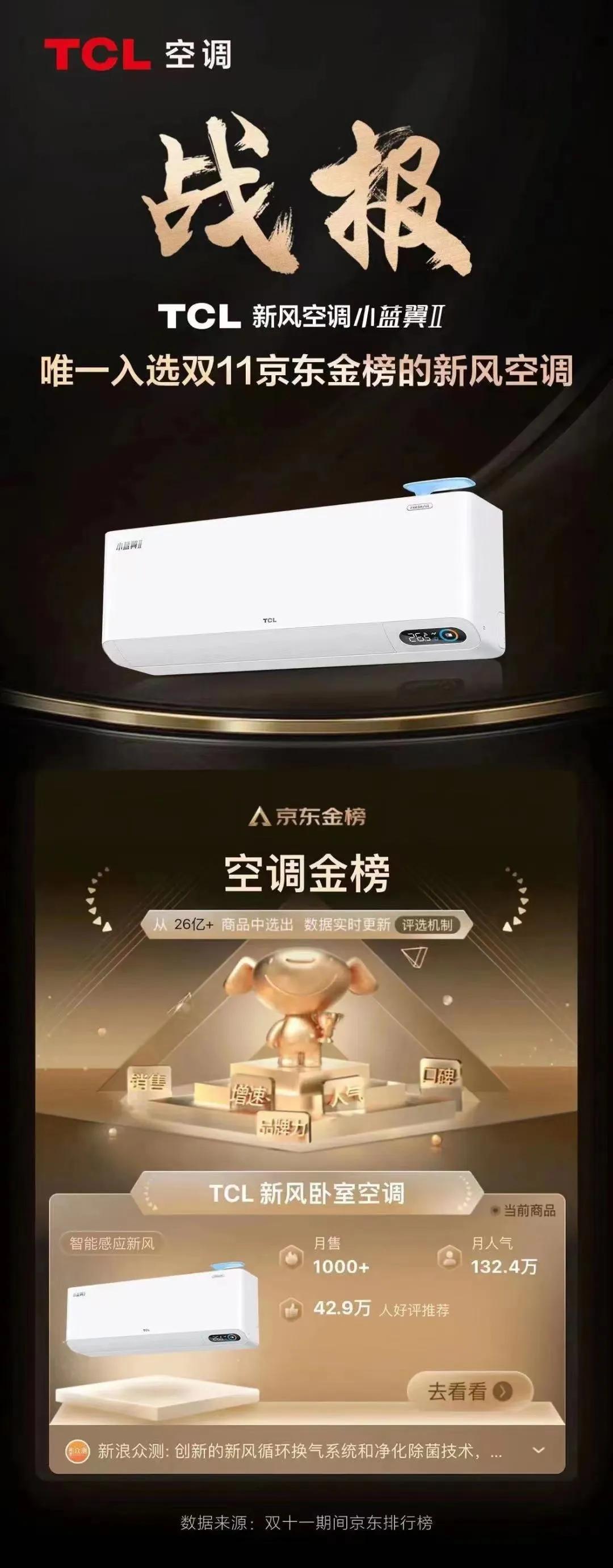 tcl空调立式2匹怎么样质量好不好,tcl空调口碑怎么样