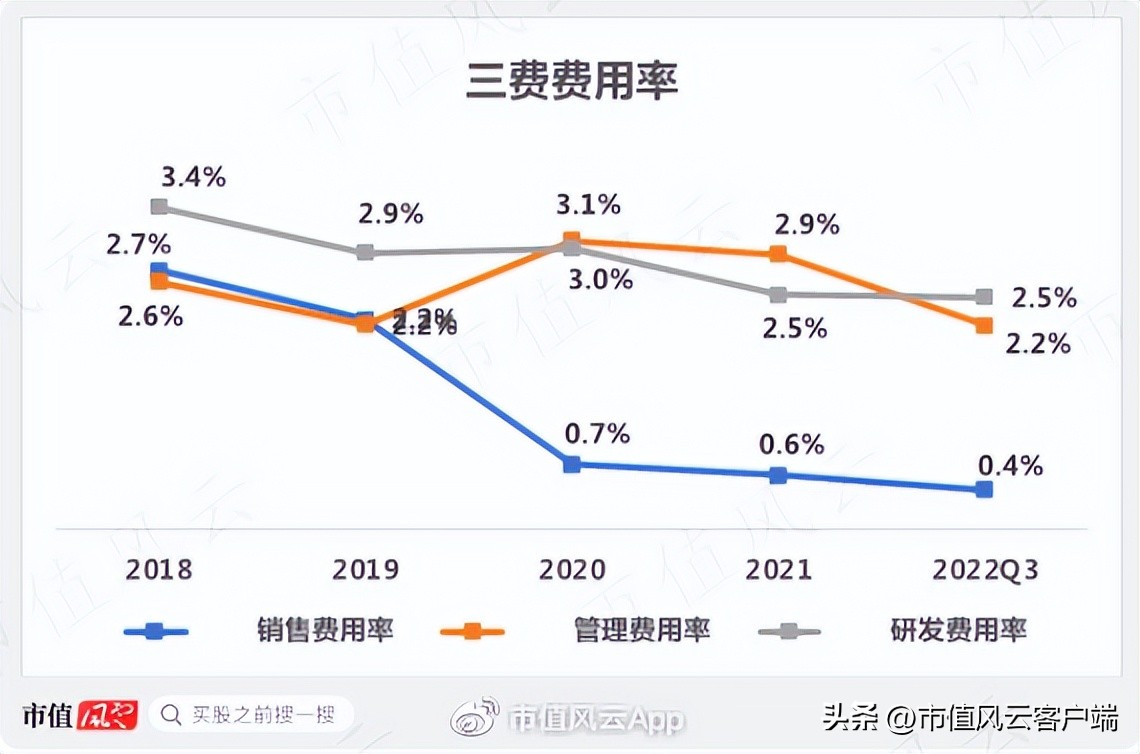 户外经济多火?连代工厂都找代工!扬州金泉:生产靠外包,销售看脸色