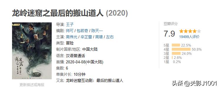 盗墓贼去楼兰古墓盗墓,中国史上第一部盗墓片