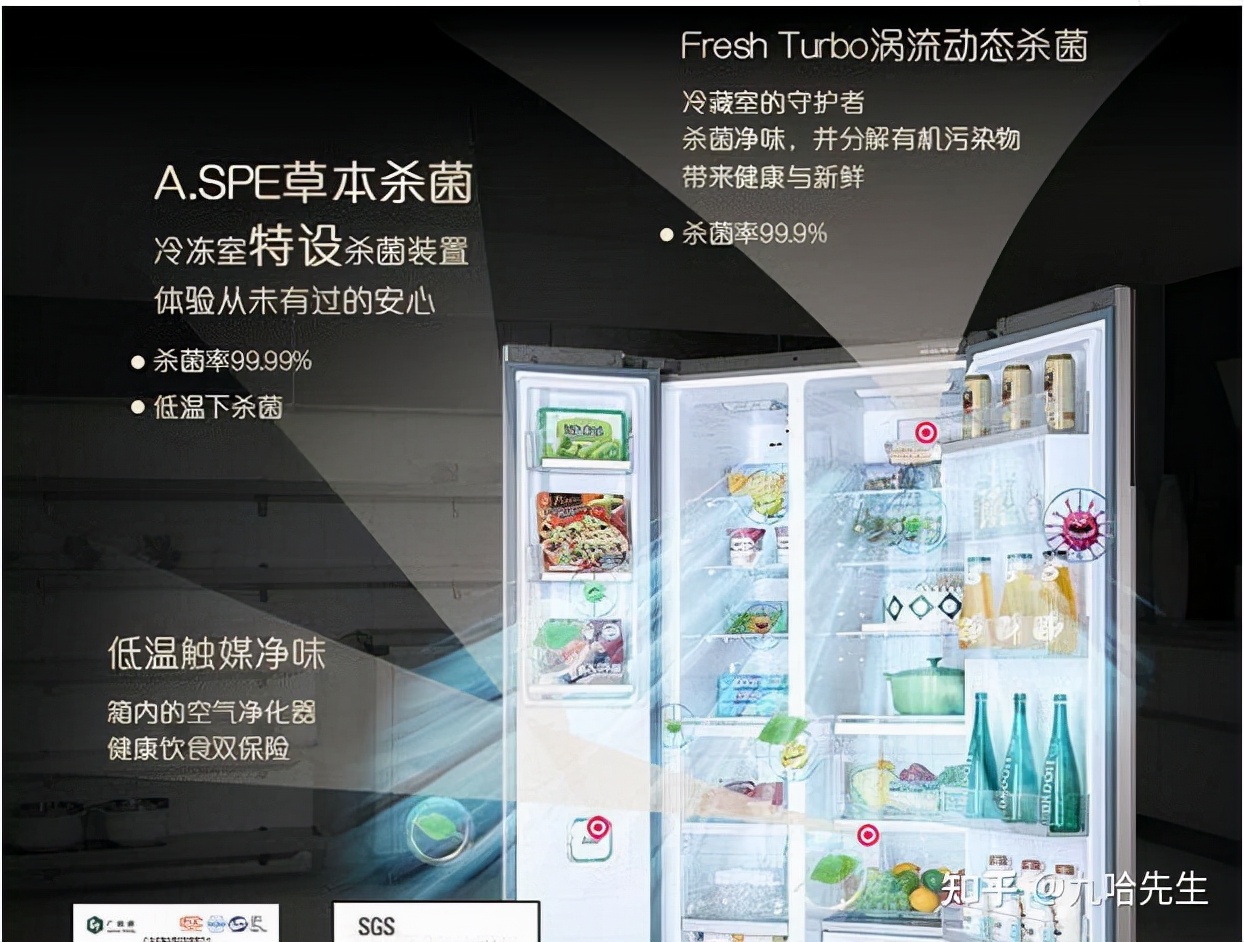 海尔冰箱保鲜除菌技术哪种好,海尔双蒸发器冰箱型号推荐