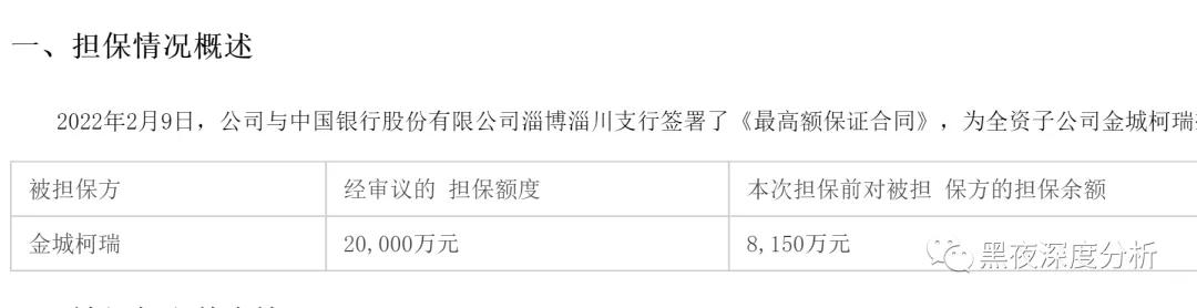 金城医药千股千评,金城医药重磅药