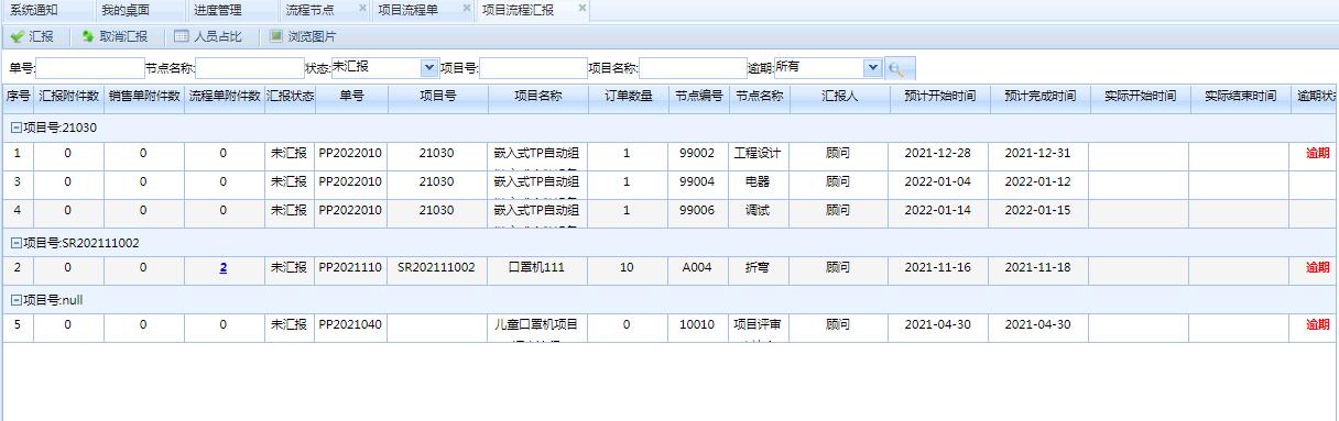 机械设备企业，如何调试设备，管理调试异常，提升验收效率