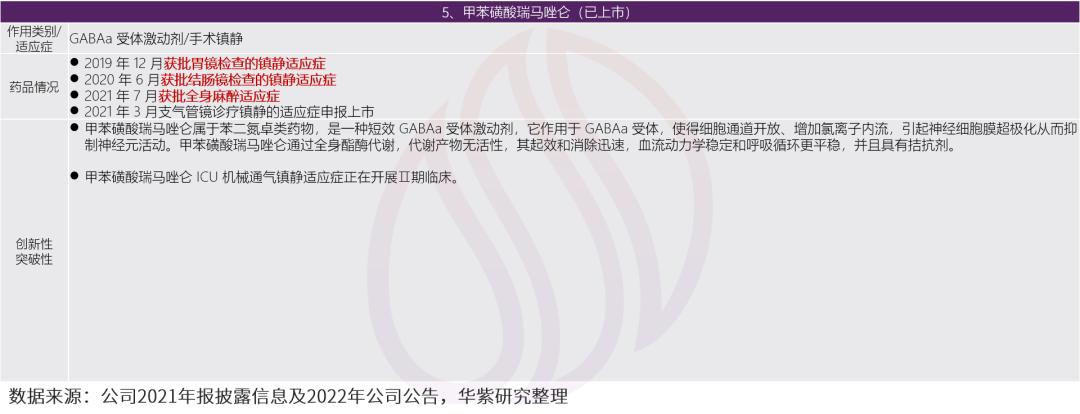 国家集采对恒瑞医药有影响吗,恒瑞医药如何应对集采