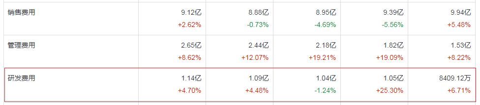 2019严重低估的医药股千金药业,中药医药股大全