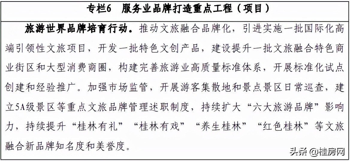 桂林服务业发展,广西新发展规划桂林