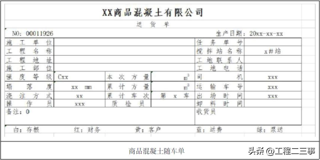 混凝土全过程精细化管控,混凝土质量把控方案