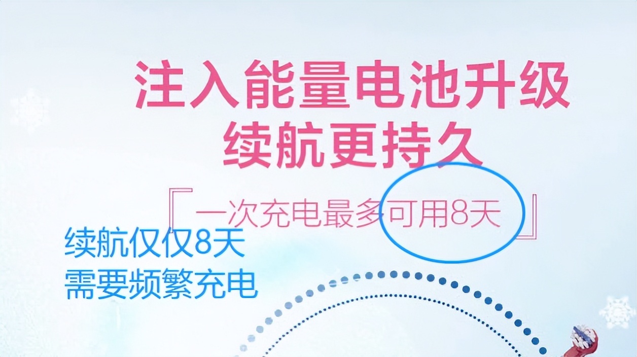 儿童电动牙刷会对牙齿不好吗,儿童电动牙刷会伤害牙齿吗