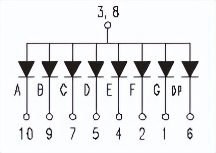 基于51单片机交通灯设计ppt,单片机基础交通灯控制系统设计