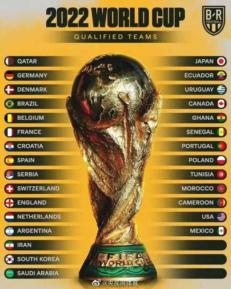 2022世界杯抽签在即体育足球火种延续