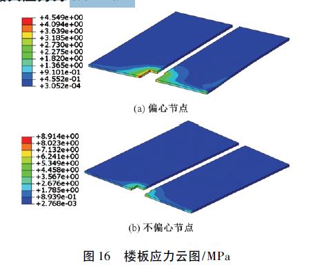 超高层住宅设计结构,超高层建筑的结构体系