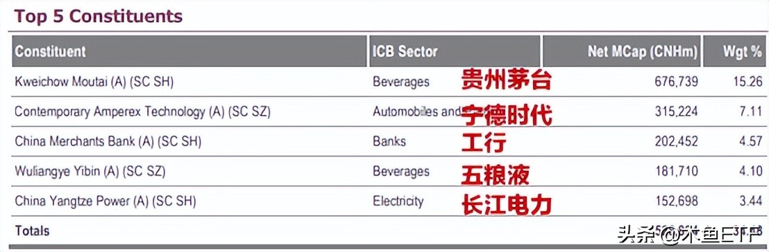 etf基金波段交易策略,汇率贬值压力大怎么办
