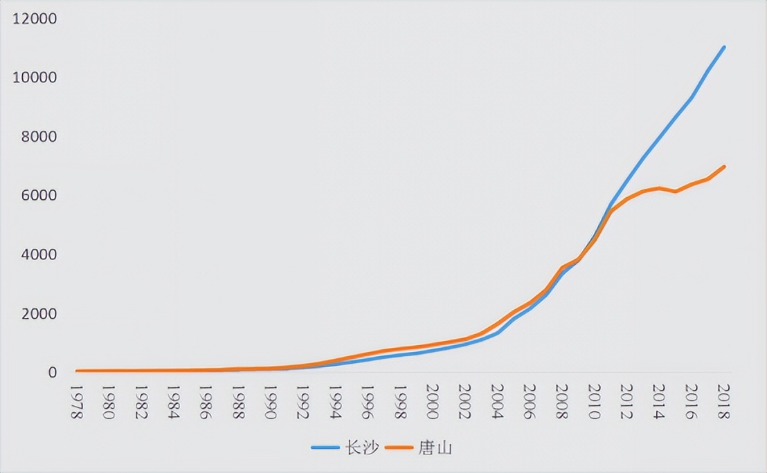 唐山舆情最新消息,舆论压力影响唐山案件