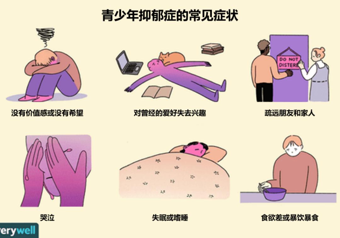 青少年抑郁症要怎么样才能彻底好,青少年抑郁症最好的办法