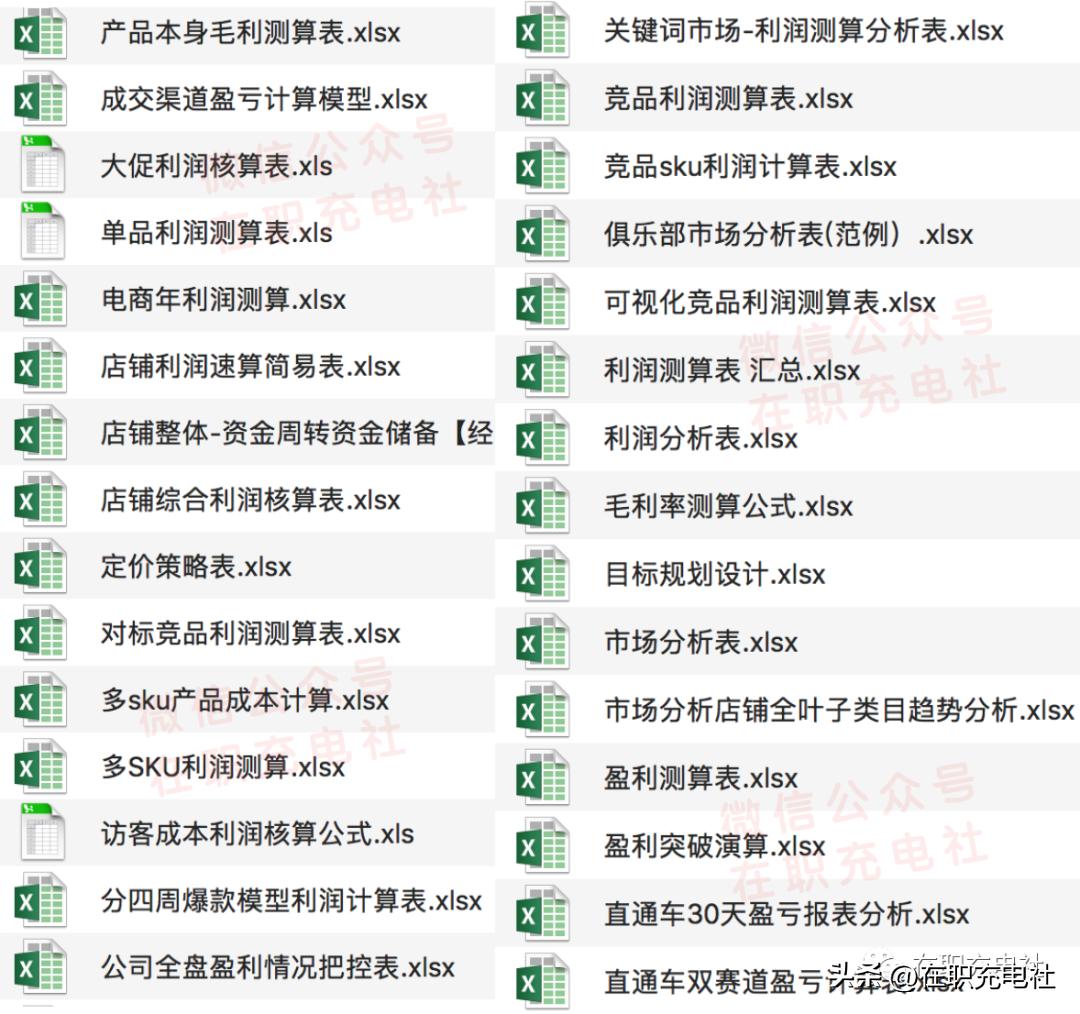 电商运营打造爆款,电商爆款表格关键词
