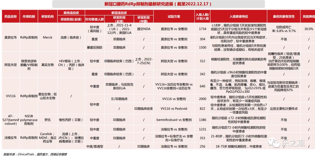 研报精华笔记-20221221(详解日本加息)