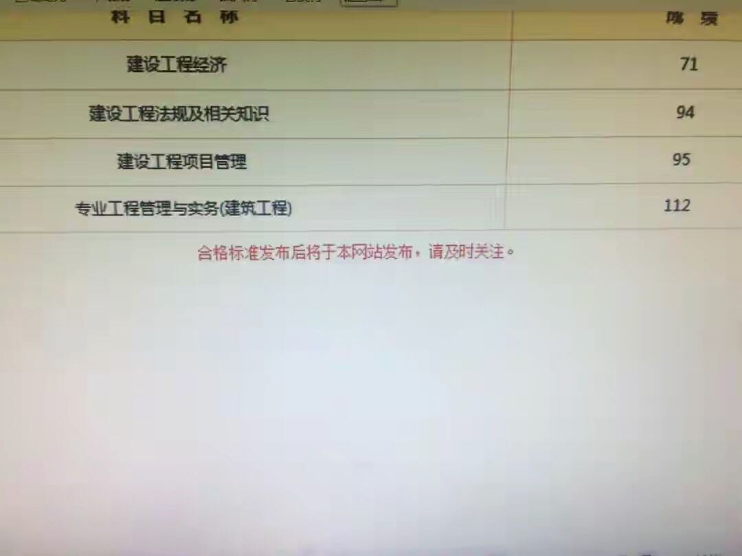 #其实一建并非那么难#浅谈