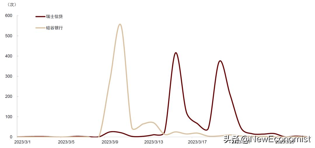 中金：新视角看欧美金融风险
