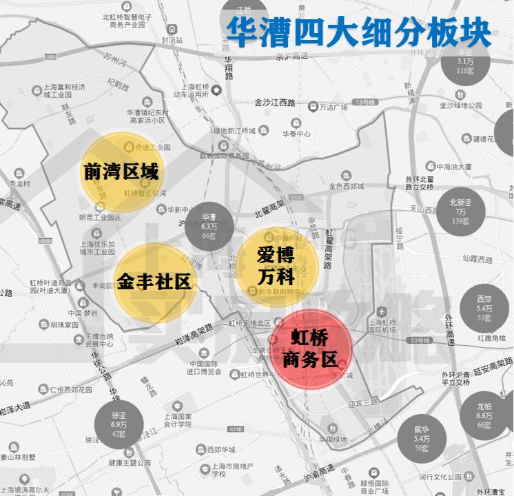 上海穷人区和富人区,上海穷人区与富人区