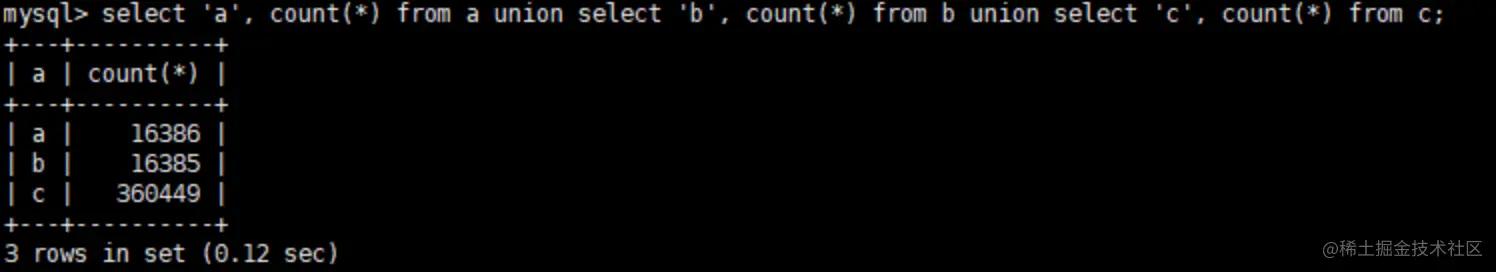面试sql优化教程,面试官问sql优化应该怎么说