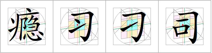 汉字书写的重心,汉字的重心是什么