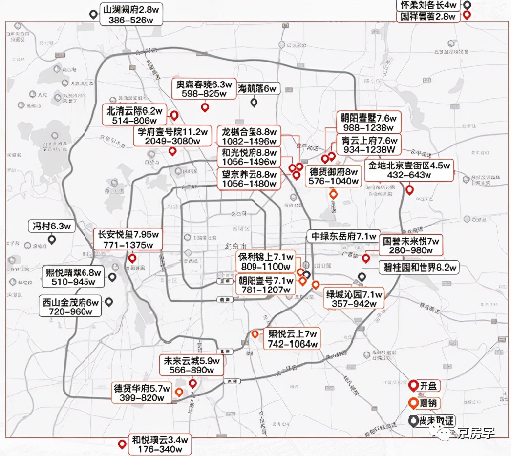 北京新房大户型、高总价成潮流刚需上车有多难