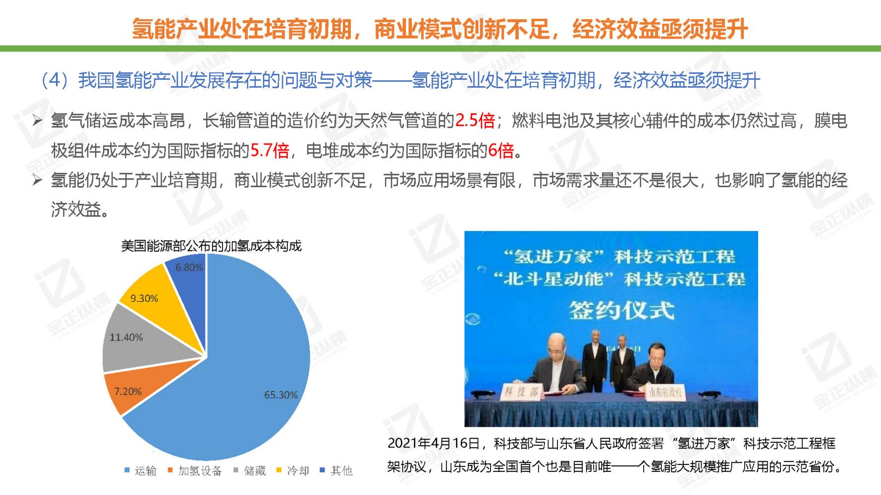 节能风电与氢能源未来机遇,世界与中国能源转型发展报告