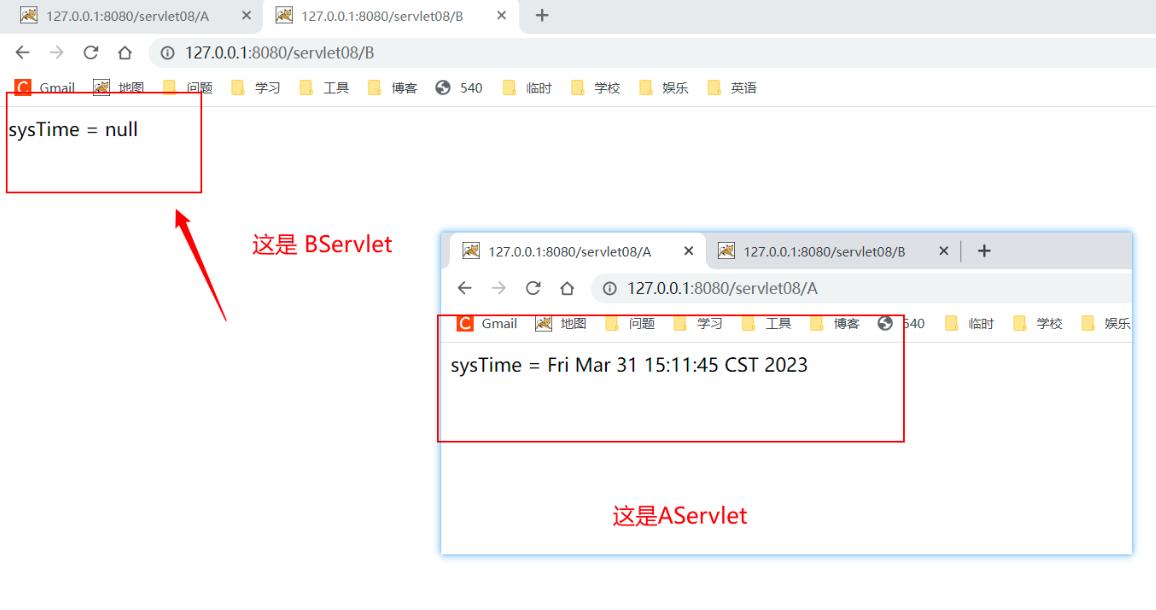 httpservlet处理请求的方法,httpservlet中处理get请求的方法