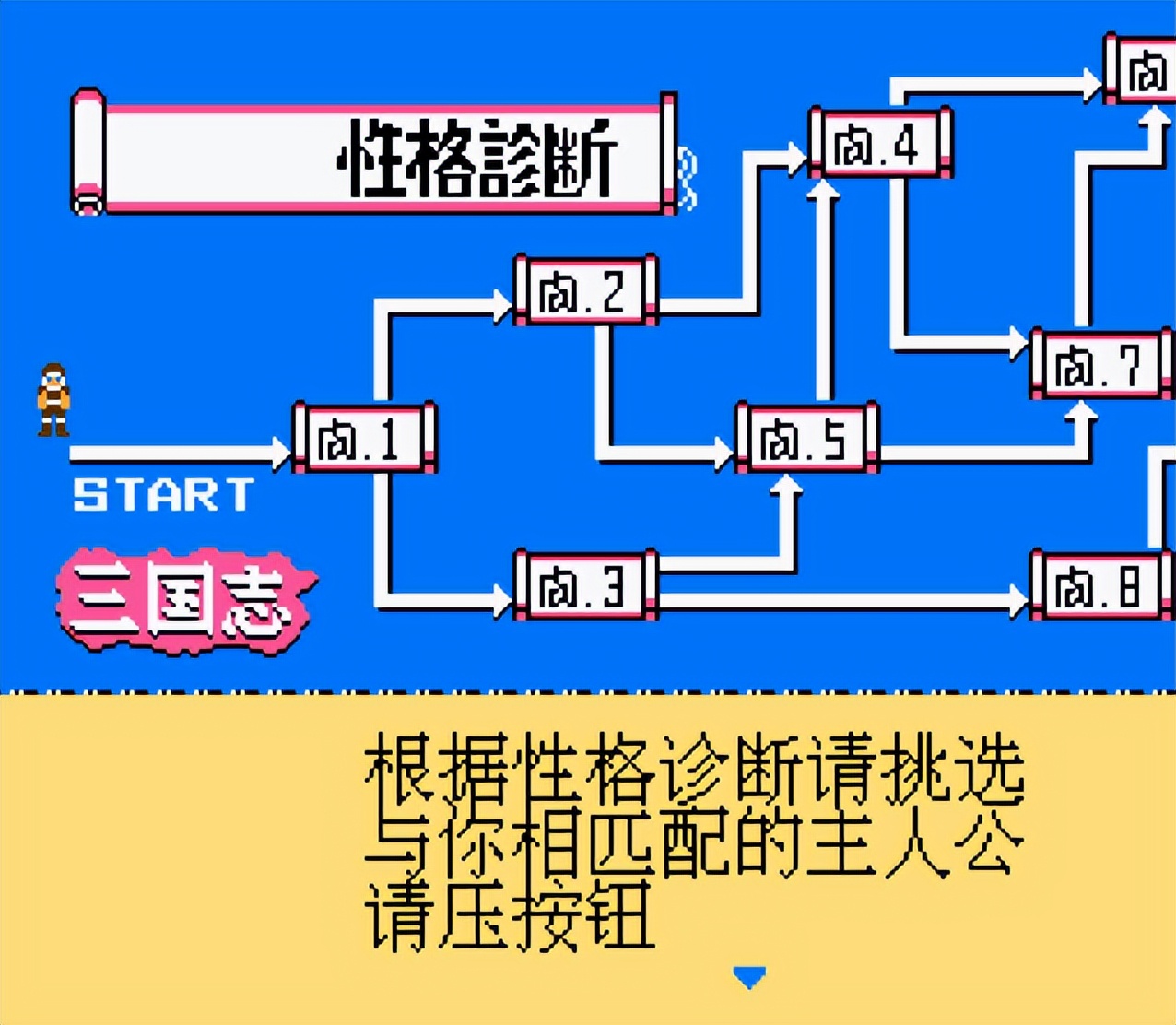 三国志中原之霸者,三国志霸王的大陆群雄起源