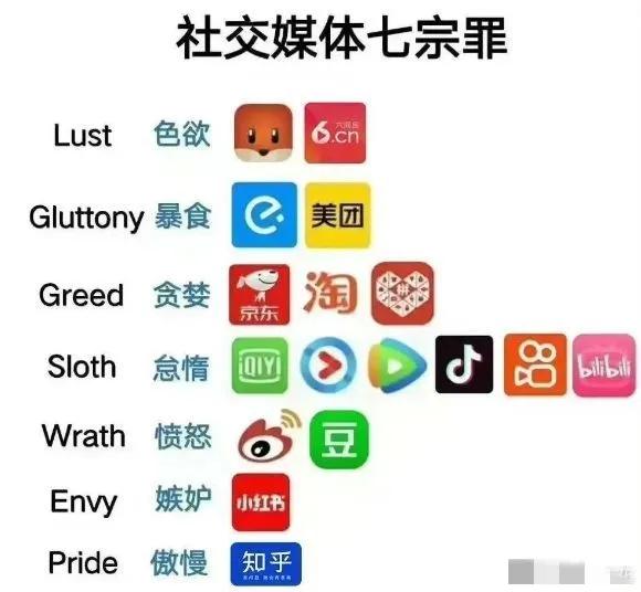 盘点沙雕穿搭,沙雕穿搭推荐