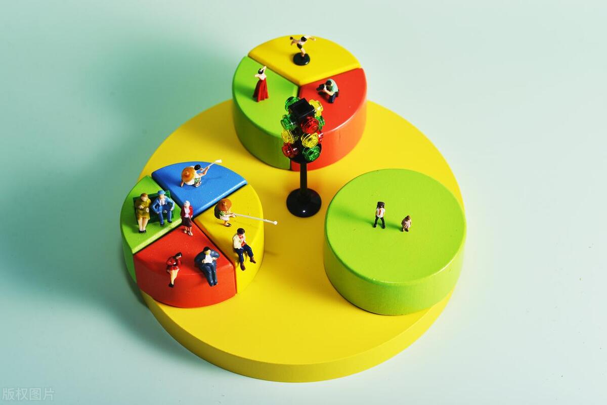 互联网加速贫富差距,为什么要缩短贫富差距