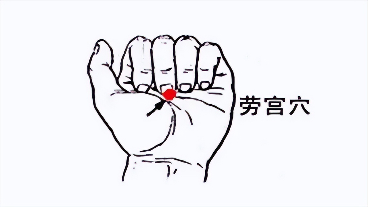 深度催眠快速入睡穴位,睡不着觉按哪个穴位催眠的