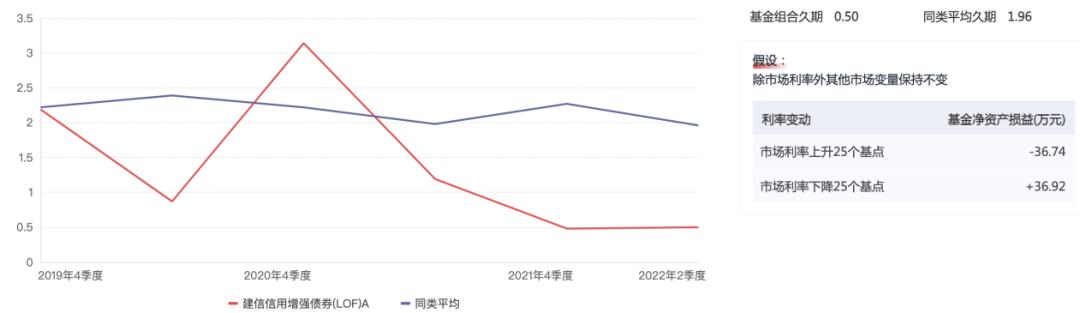 一键清仓股票交易软件,一键清仓所有股票功能