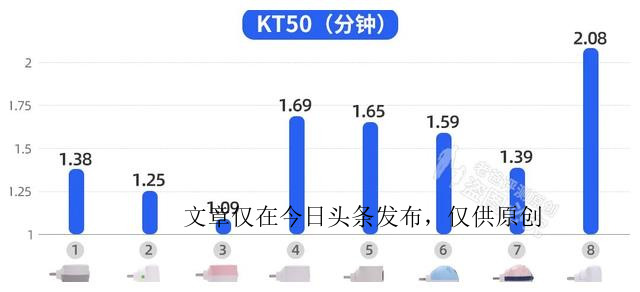 蚊香液哪种比较无毒,养宠物家用蚊香推荐